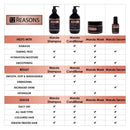 12Reasons Marula Oil Hair Treatment 250mL