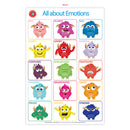 My Emotions Educational Wall Poster
